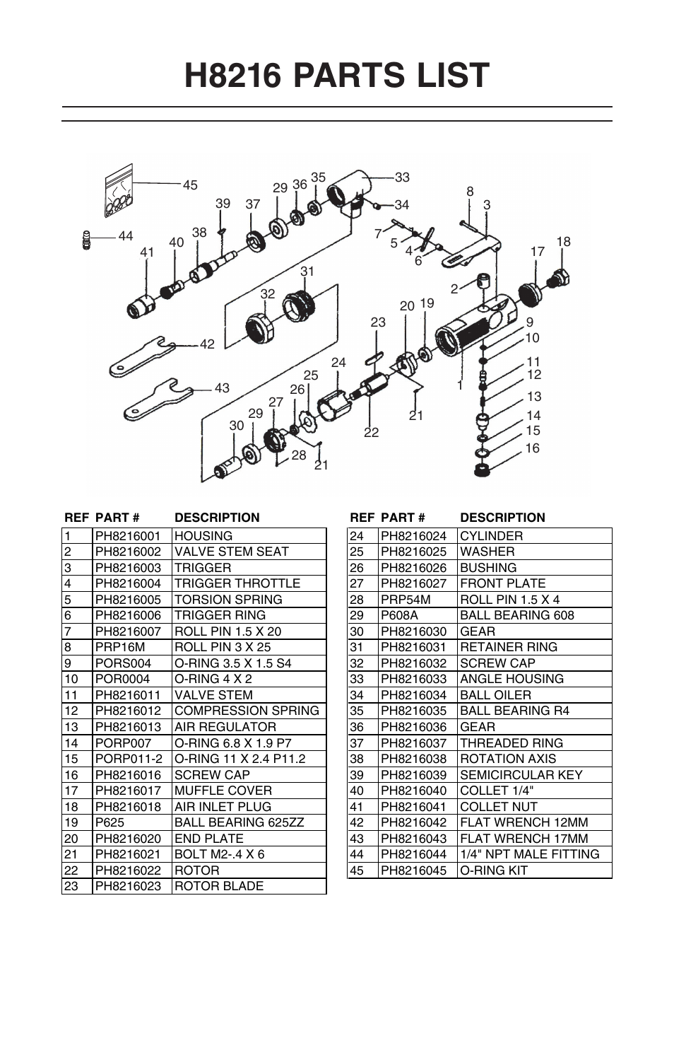 H8216 parts list | Grizzly H8216 User Manual | Page 8 / 8