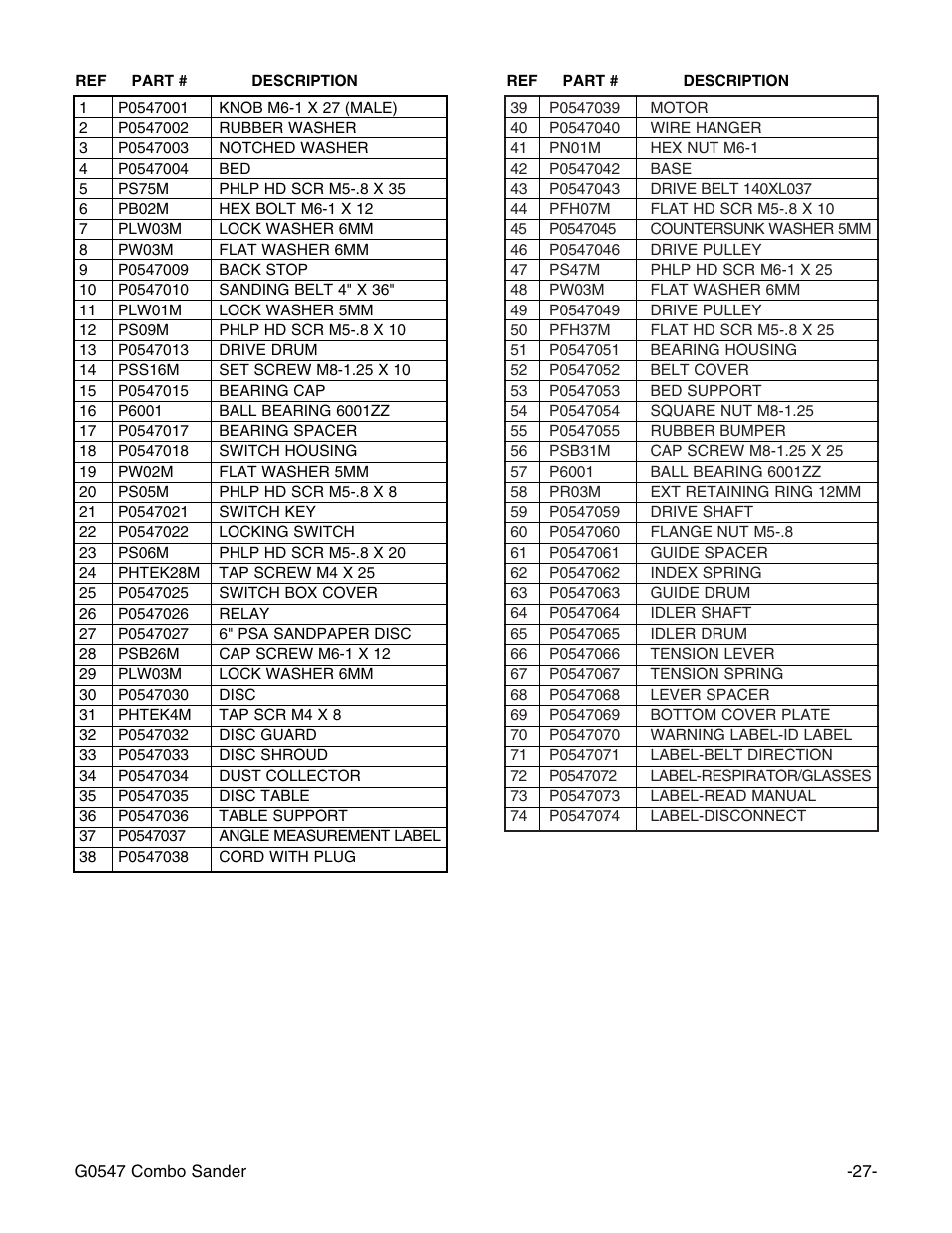 Grizzly G0547 User Manual | Page 29 / 35