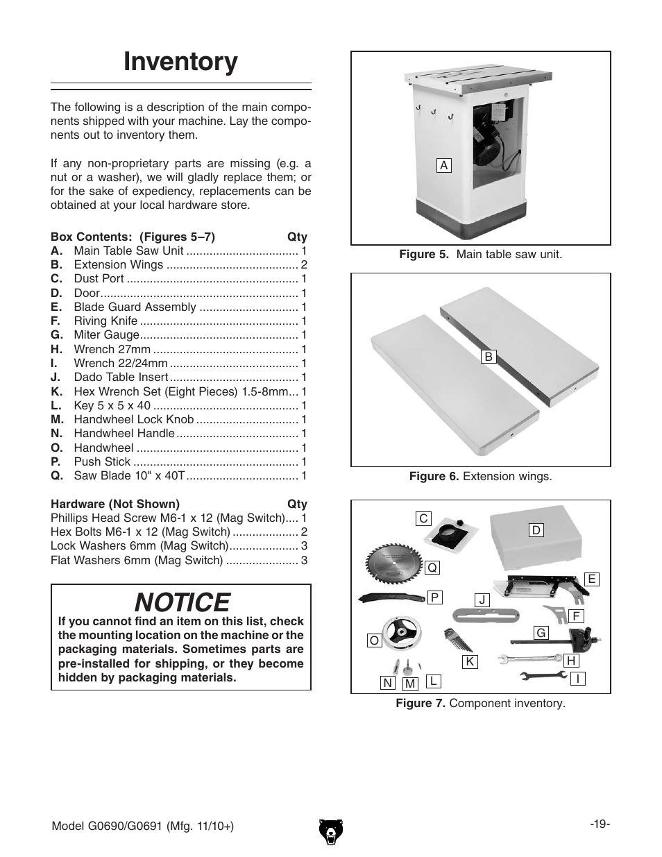 Inventory, Notice | Grizzly G0690 User Manual | Page 21 / 92