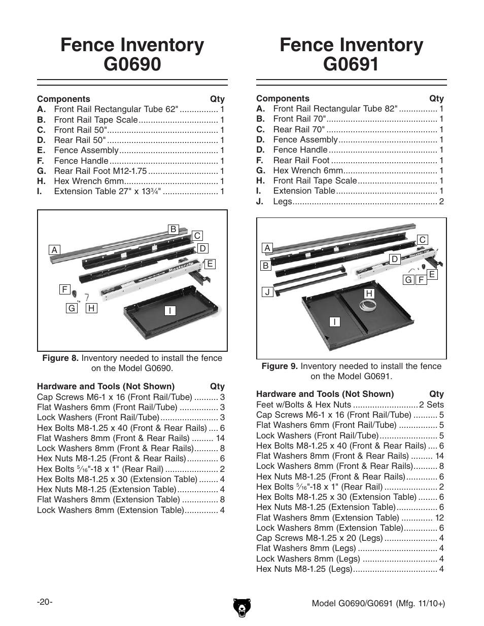 Grizzly G0690 User Manual | Page 22 / 92