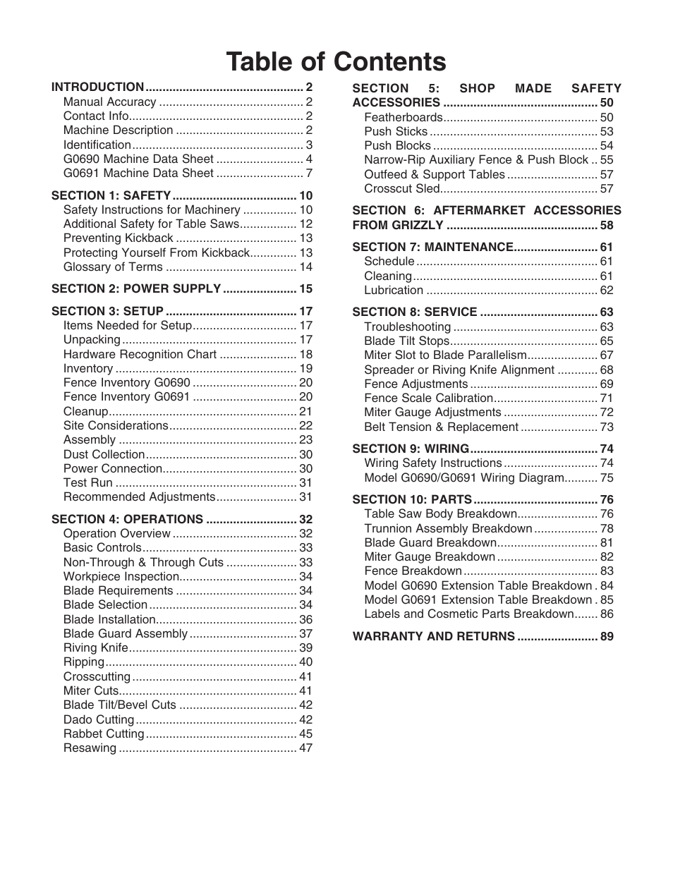 Grizzly G0690 User Manual | Page 3 / 92