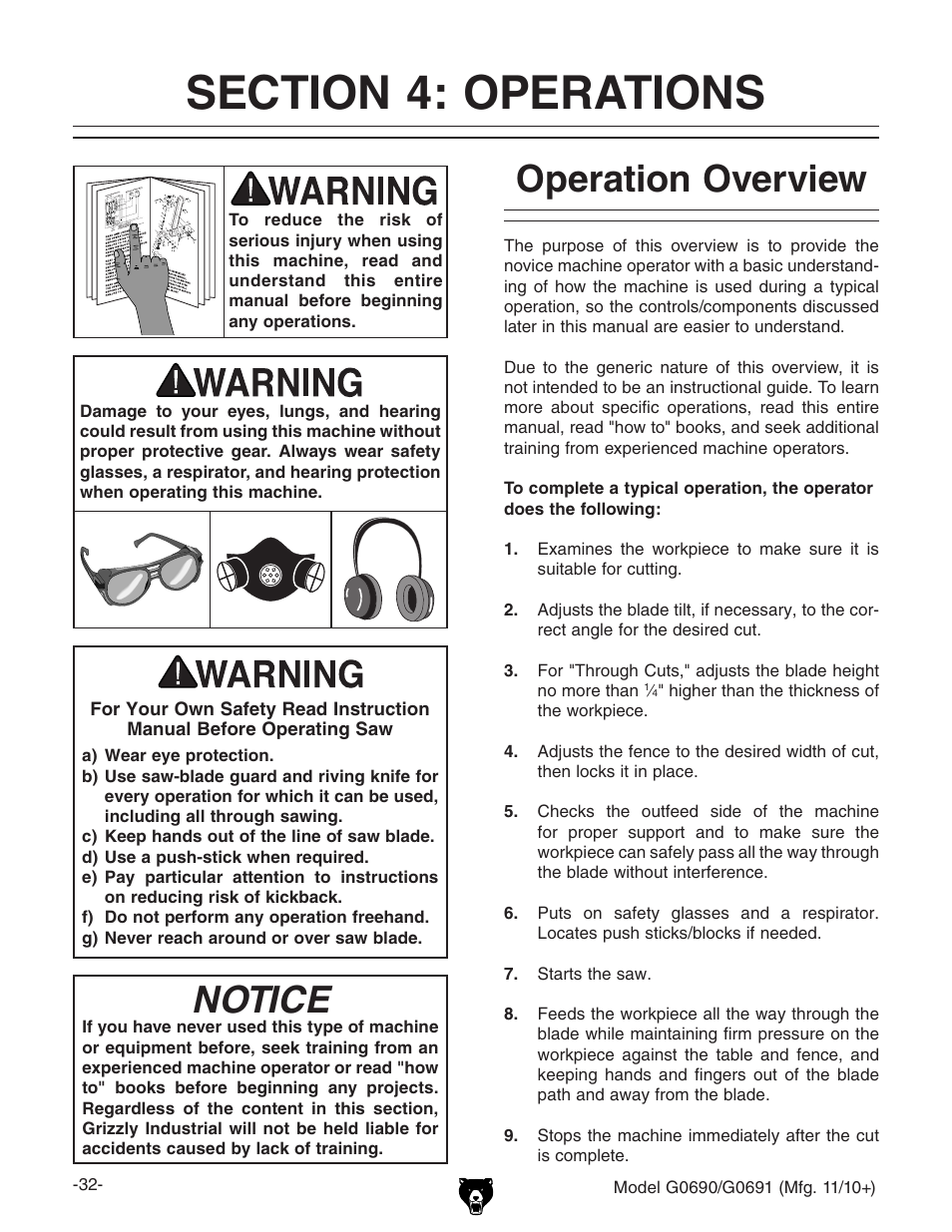Notice, Operation overview | Grizzly G0690 User Manual | Page 34 / 92