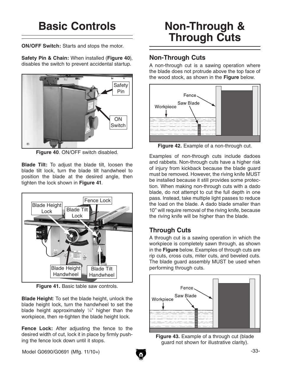 Basic controls, Non-through & through cuts | Grizzly G0690 User Manual | Page 35 / 92