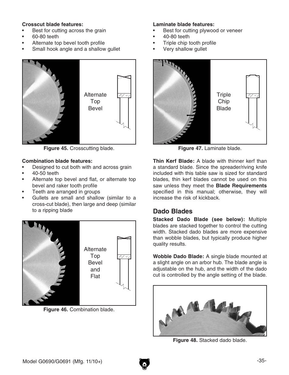 Dado blades | Grizzly G0690 User Manual | Page 37 / 92