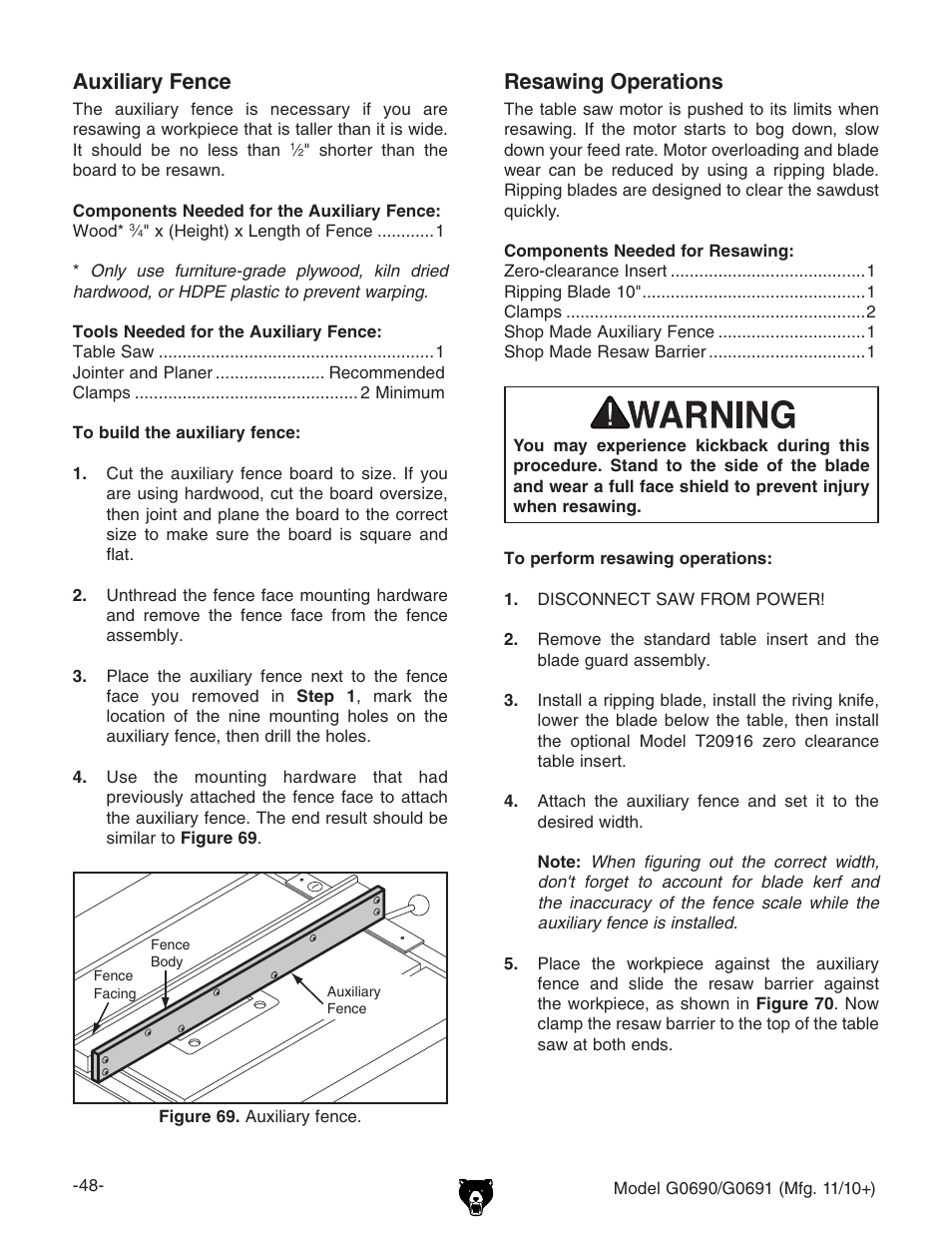 Auxiliary fence, Resawing operations | Grizzly G0690 User Manual | Page 50 / 92