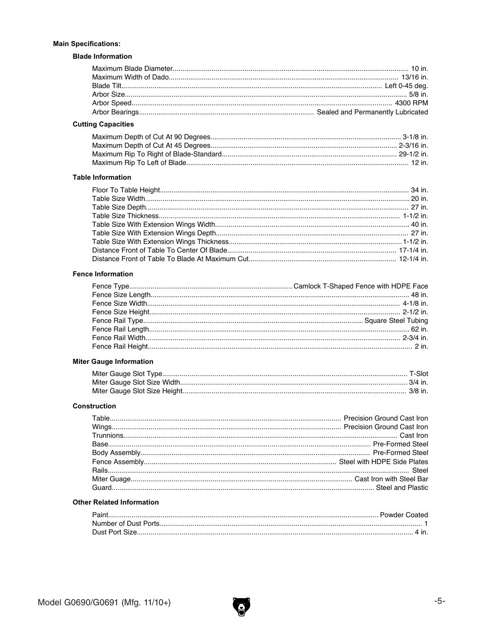 Grizzly G0690 User Manual | Page 7 / 92