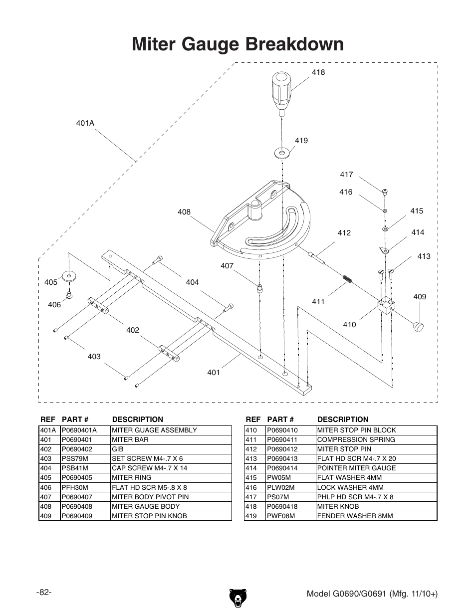 Miter gauge breakdown | Grizzly G0690 User Manual | Page 84 / 92