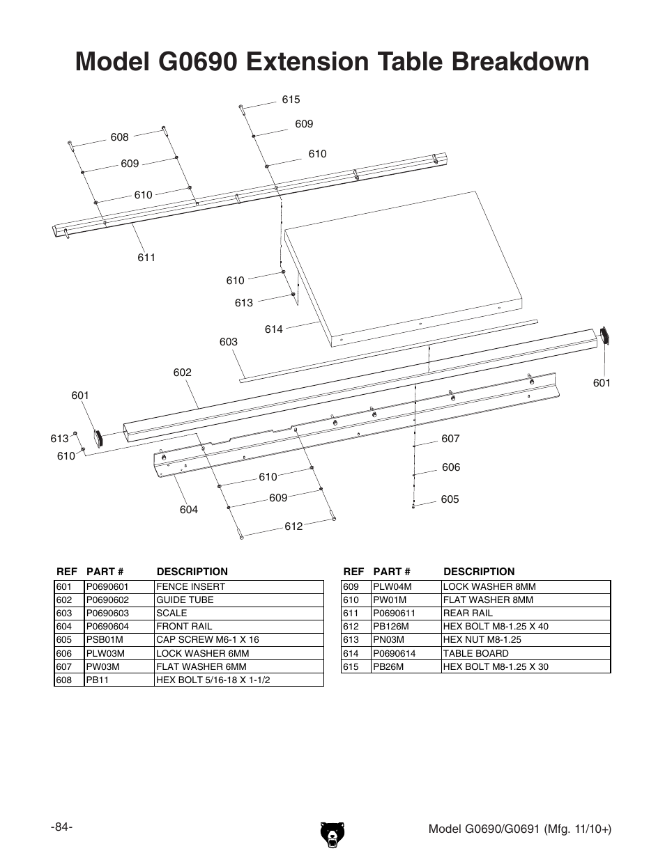 Model g0690 extension table breakdown | Grizzly G0690 User Manual | Page 86 / 92