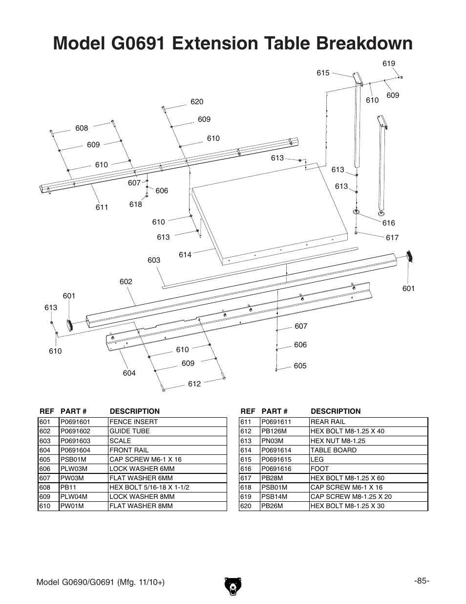 Model g0691 extension table breakdown | Grizzly G0690 User Manual | Page 87 / 92