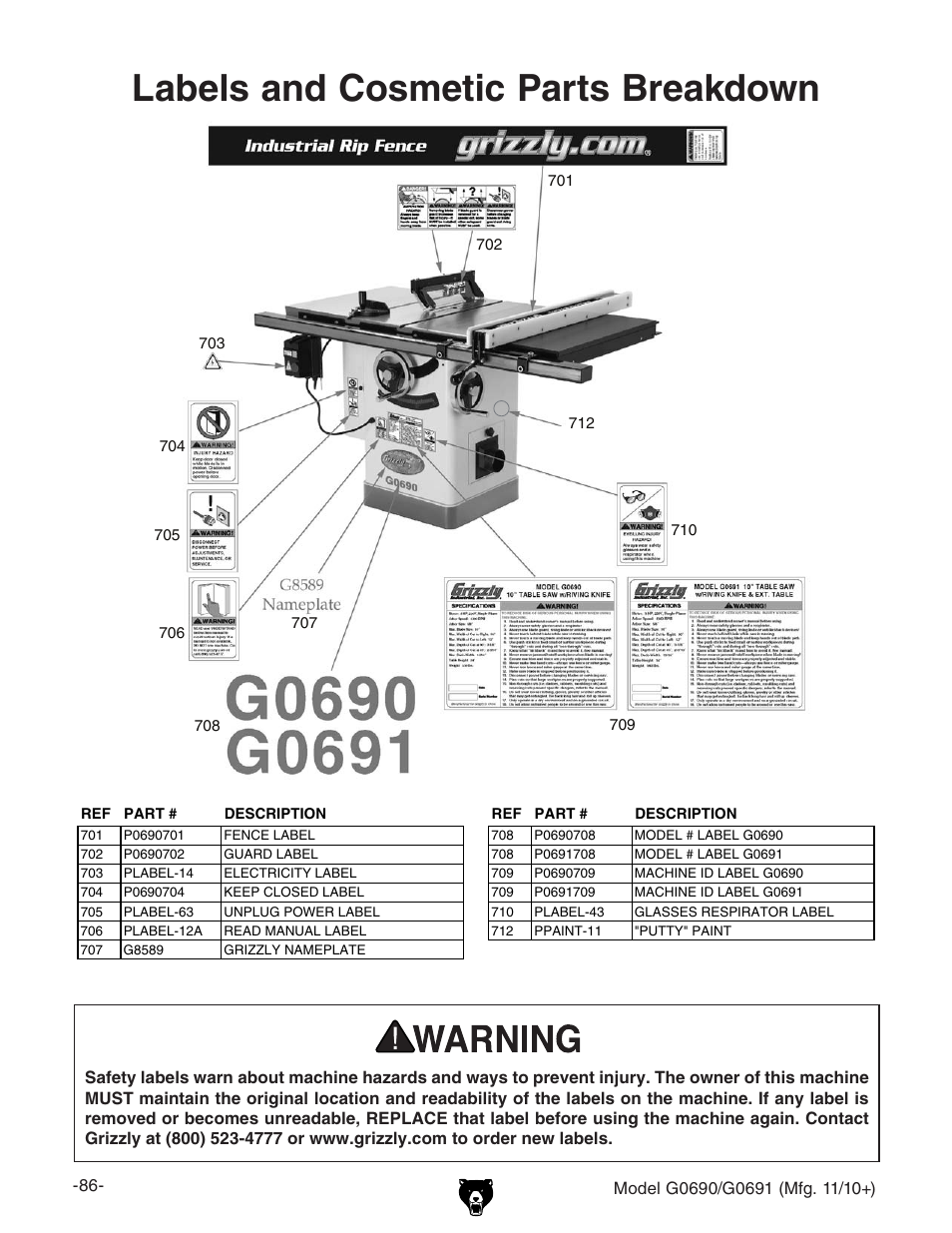 Labels and cosmetic parts breakdown | Grizzly G0690 User Manual | Page 88 / 92