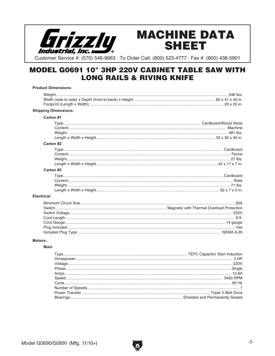 Grizzly G0690 User Manual | Page 9 / 92