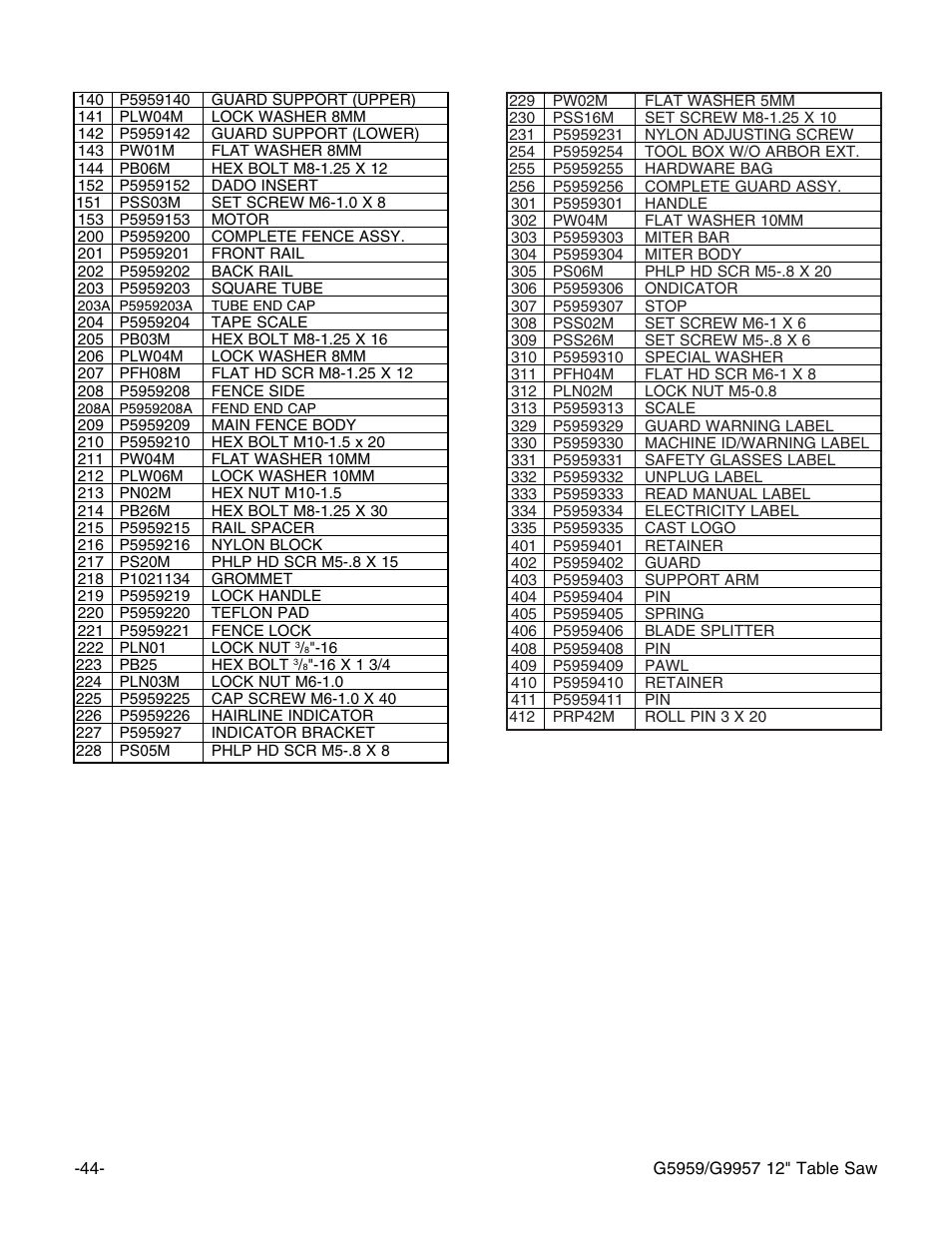Grizzly G5959 User Manual | Page 46 / 52