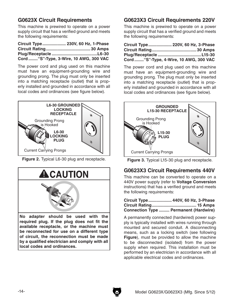 G0623x circuit requirements | Grizzly G0623X3 User Manual | Page 16 / 96