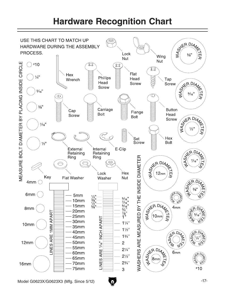Hardware recognition chart | Grizzly G0623X3 User Manual | Page 19 / 96