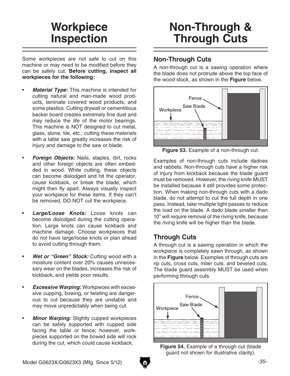 Non-through & through cuts, Workpiece inspection | Grizzly G0623X3 User Manual | Page 37 / 96