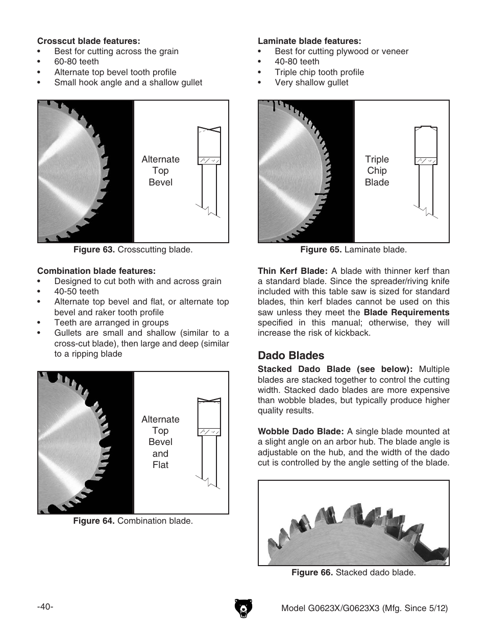 Dado blades | Grizzly G0623X3 User Manual | Page 42 / 96