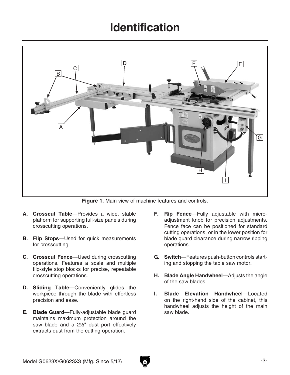 Identification | Grizzly G0623X3 User Manual | Page 5 / 96