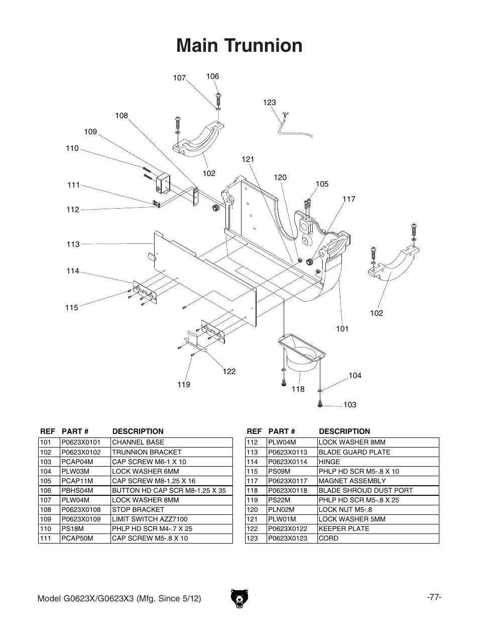 Main trunnion | Grizzly G0623X3 User Manual | Page 79 / 96