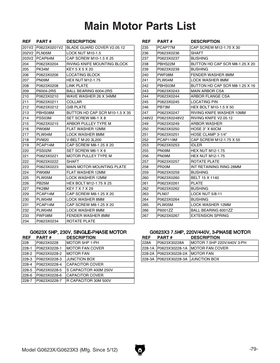 Main motor parts list | Grizzly G0623X3 User Manual | Page 81 / 96