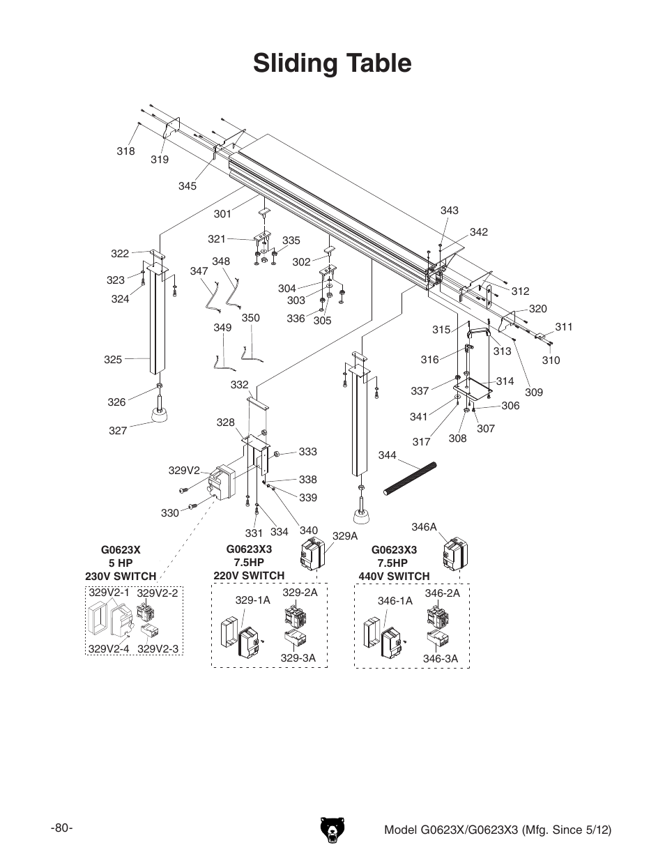 Sliding table | Grizzly G0623X3 User Manual | Page 82 / 96