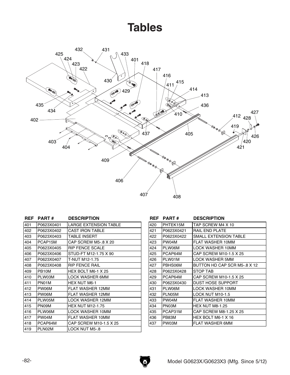 Tables | Grizzly G0623X3 User Manual | Page 84 / 96