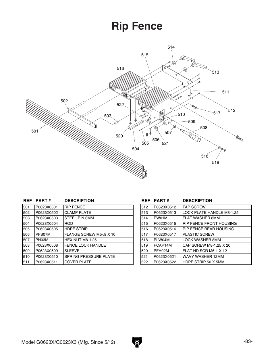 Rip fence | Grizzly G0623X3 User Manual | Page 85 / 96