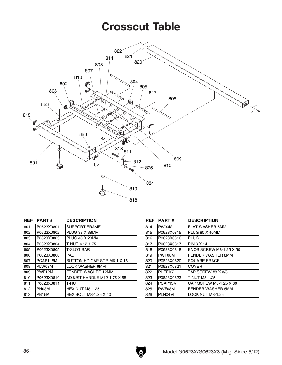 Crosscut table | Grizzly G0623X3 User Manual | Page 88 / 96