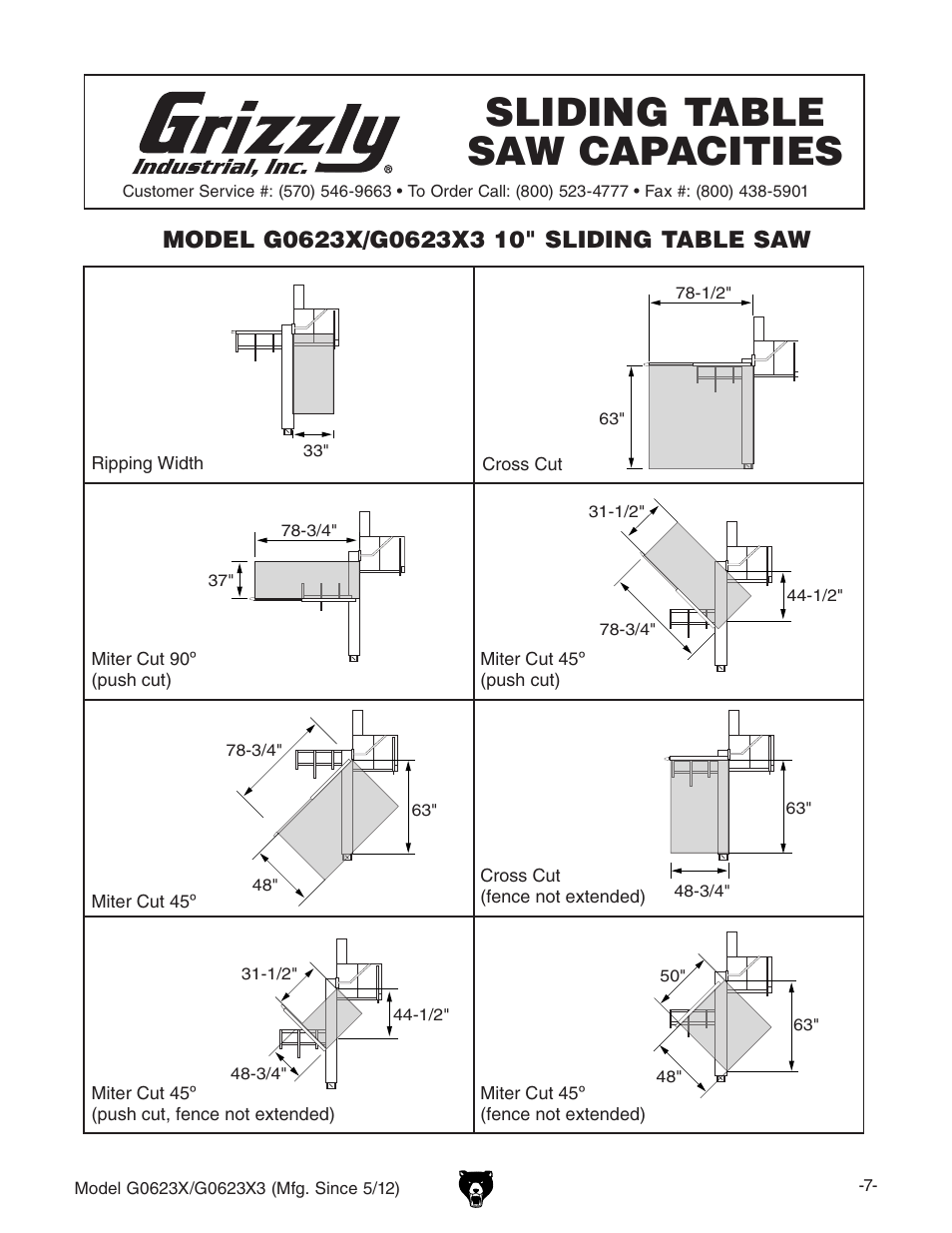 Sliding table saw capacities | Grizzly G0623X3 User Manual | Page 9 / 96