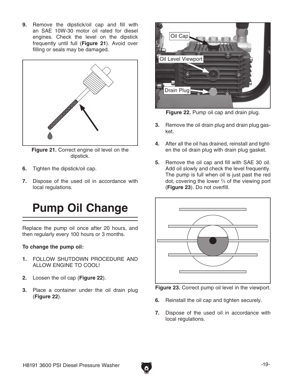 Pump oil change | Grizzly H8191 User Manual | Page 21 / 40
