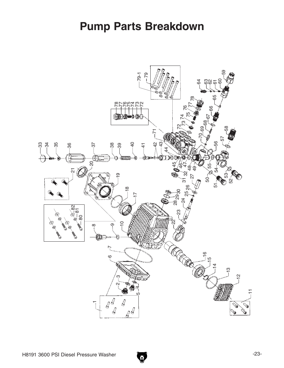 Pump parts breakdown | Grizzly H8191 User Manual | Page 25 / 40