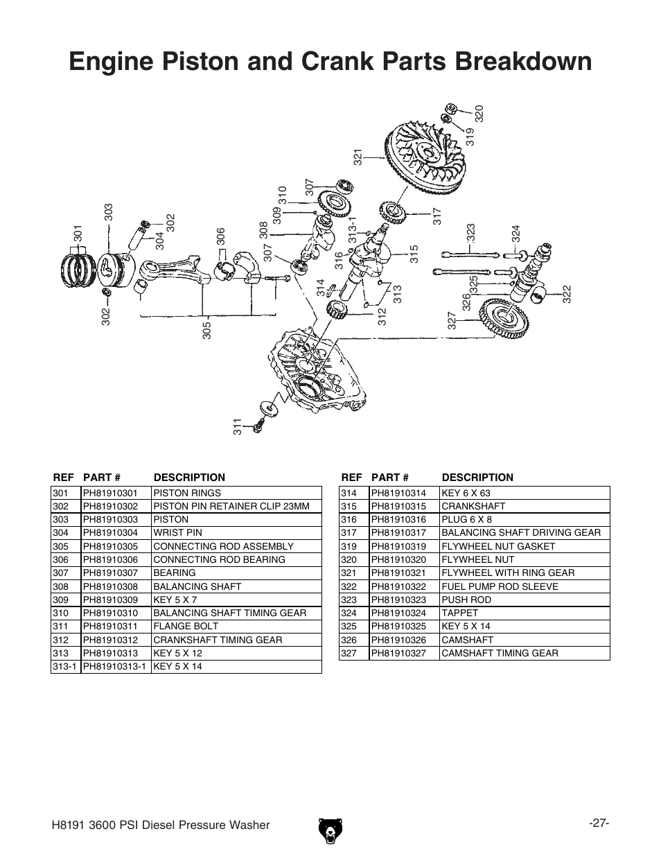Engine piston and crank parts breakdown | Grizzly H8191 User Manual | Page 29 / 40