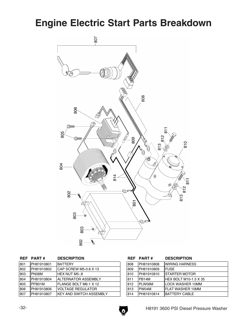 Engine electric start parts breakdown | Grizzly H8191 User Manual | Page 34 / 40