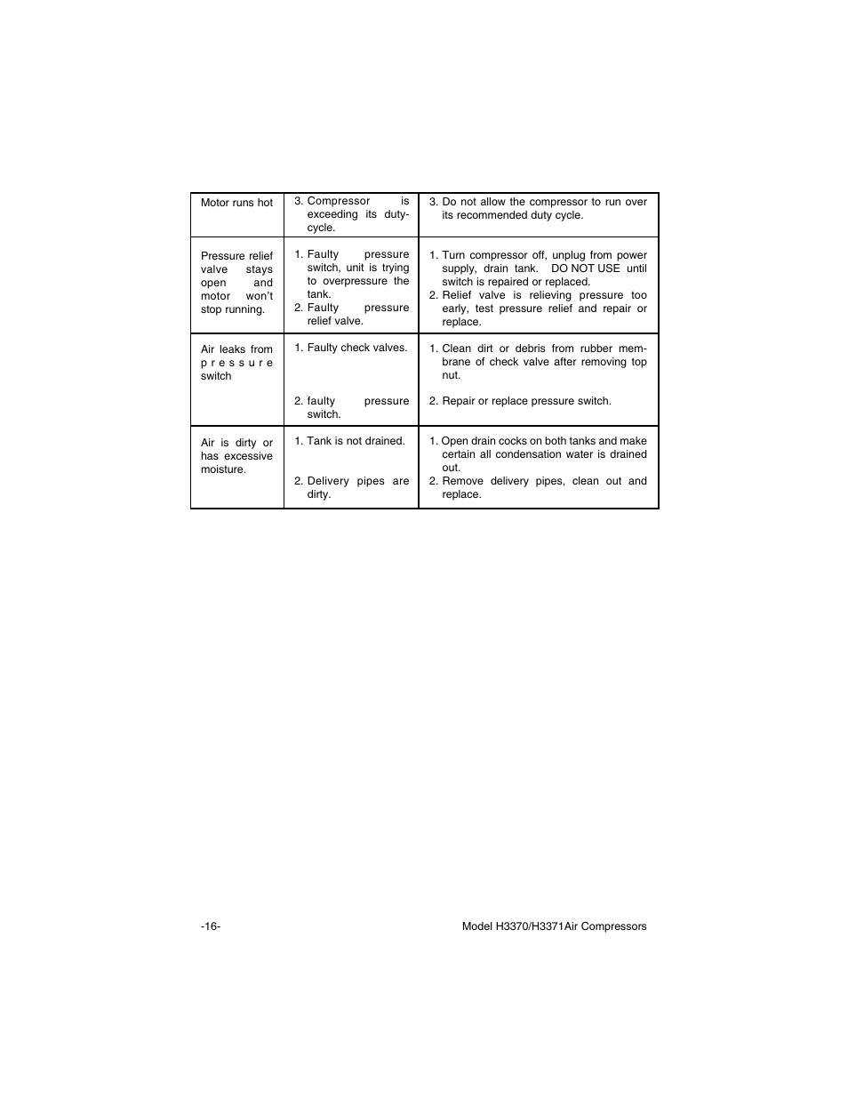 Grizzly H3371 User Manual | Page 18 / 28