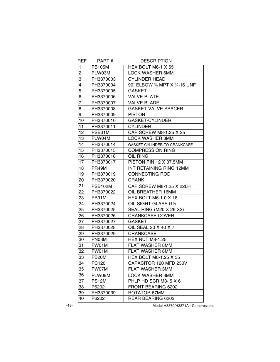 Grizzly H3371 User Manual | Page 20 / 28