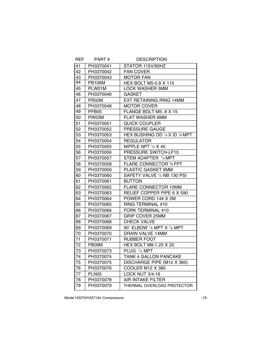 Grizzly H3371 User Manual | Page 21 / 28
