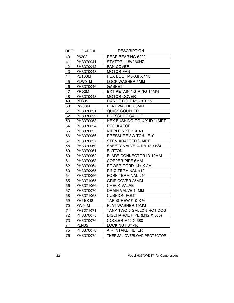 Grizzly H3371 User Manual | Page 24 / 28
