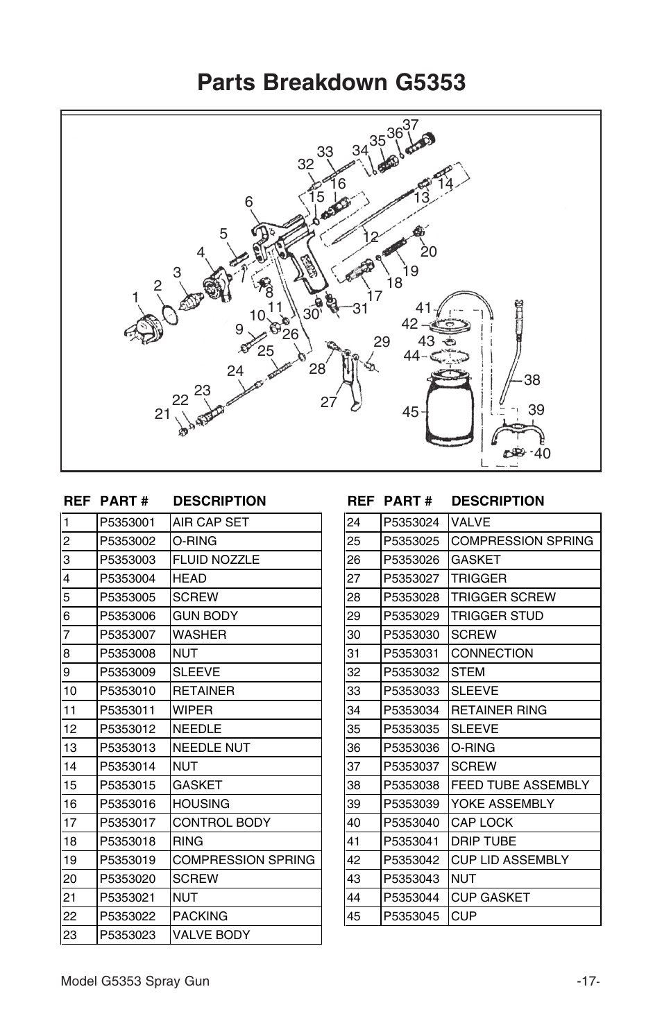 Parts breakdown g5353 | Grizzly G5353 User Manual | Page 17 / 20