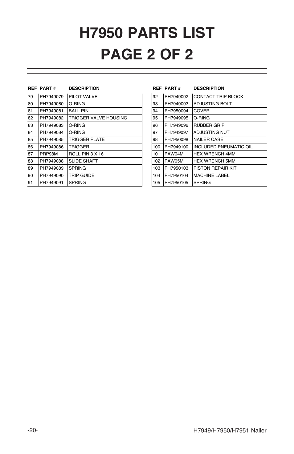 Grizzly H7951 User Manual | Page 23 / 28