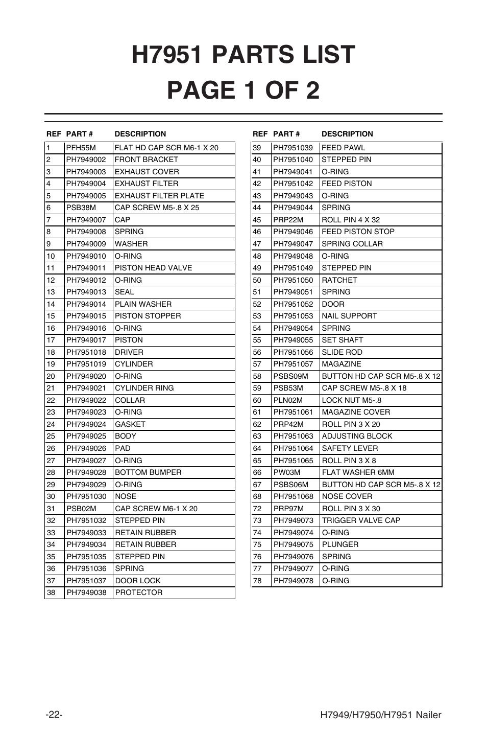 Grizzly H7951 User Manual | Page 25 / 28