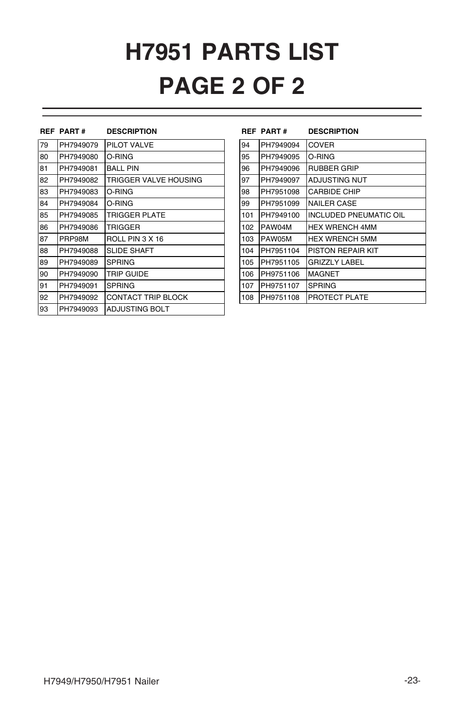 Grizzly H7951 User Manual | Page 26 / 28