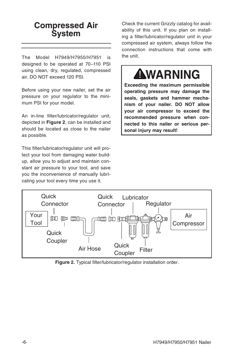 Compressed air system | Grizzly H7951 User Manual | Page 9 / 28
