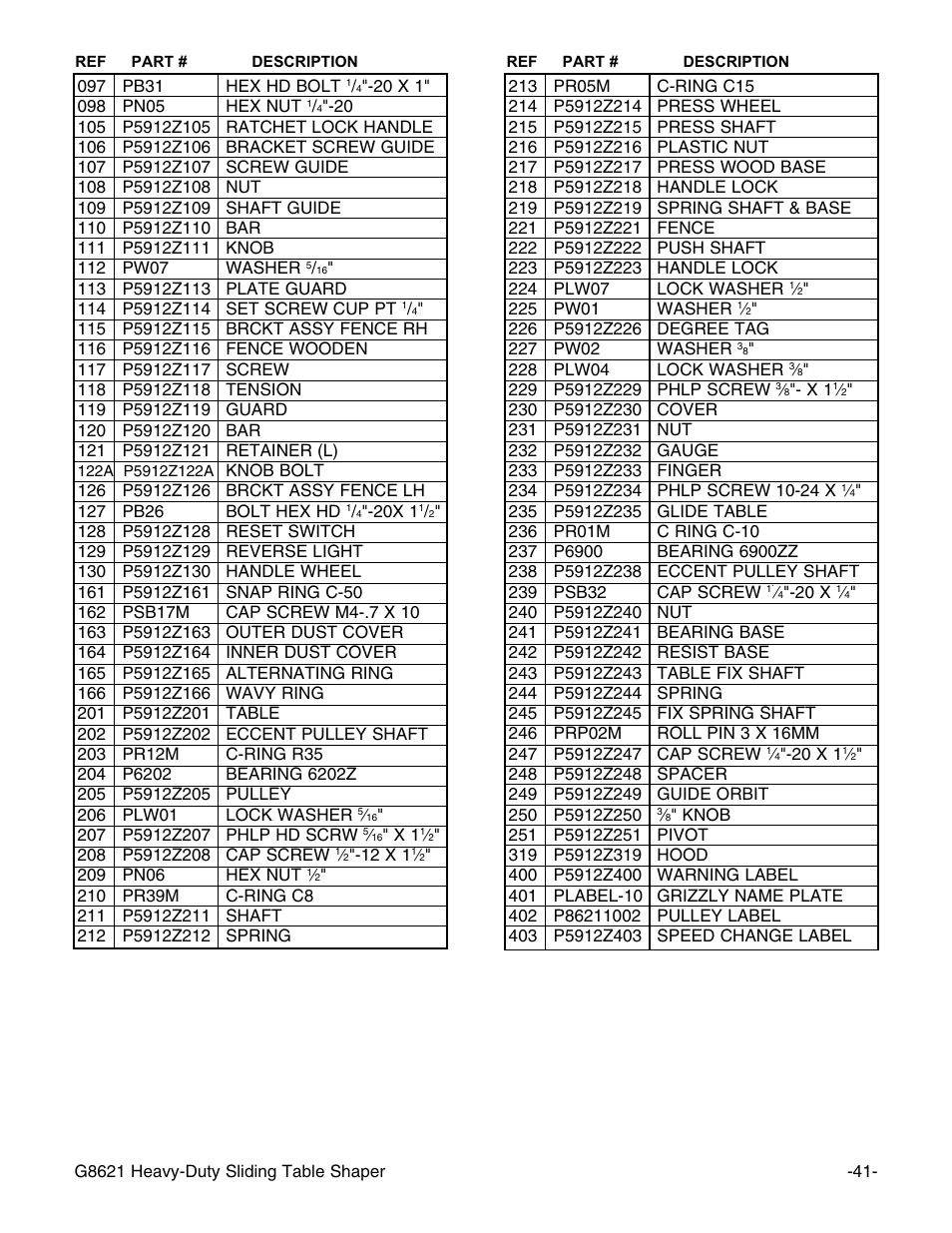 Grizzly G8621 User Manual | Page 43 / 48