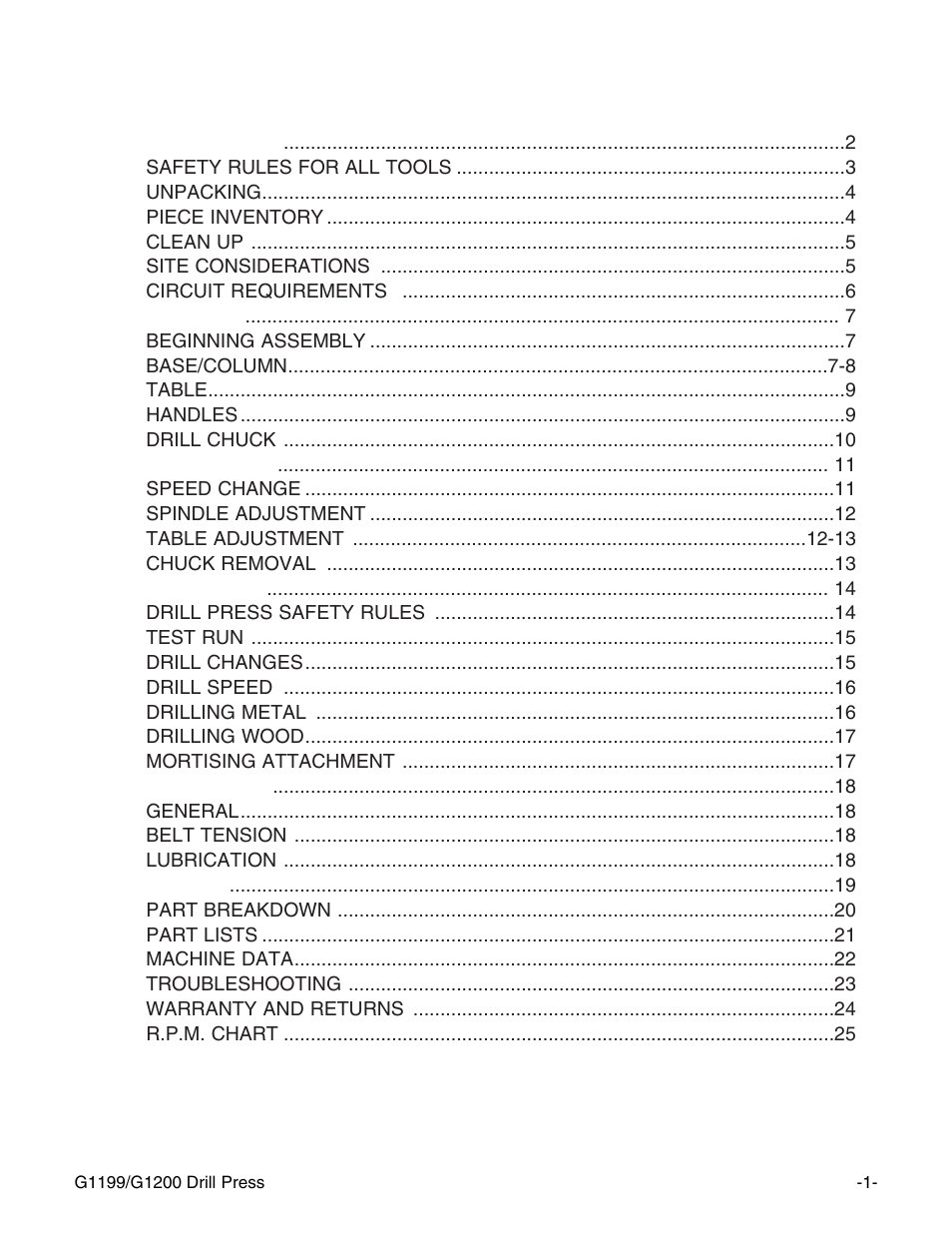 Grizzly G1199 User Manual | Page 3 / 29