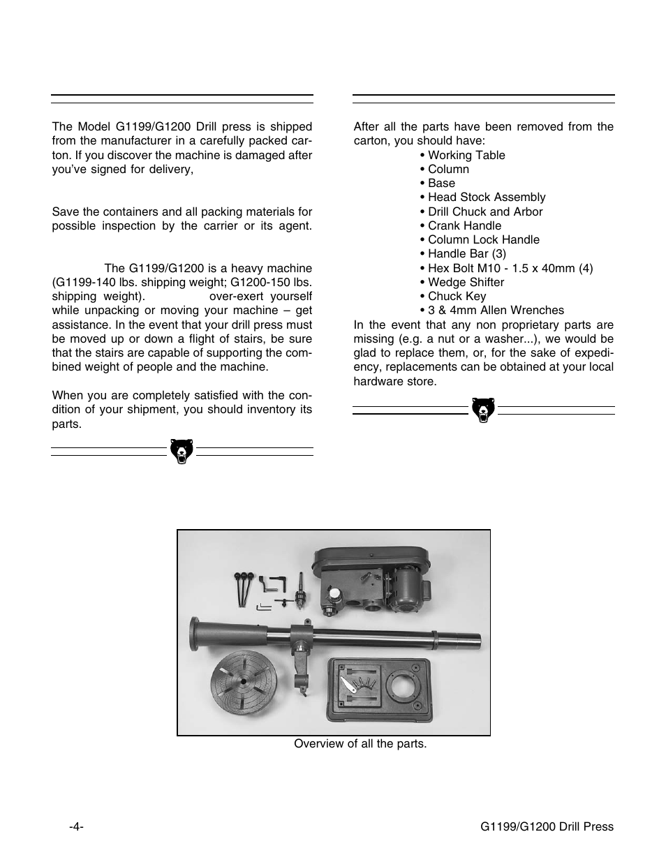 Unpacking, Piece inventory | Grizzly G1199 User Manual | Page 6 / 29