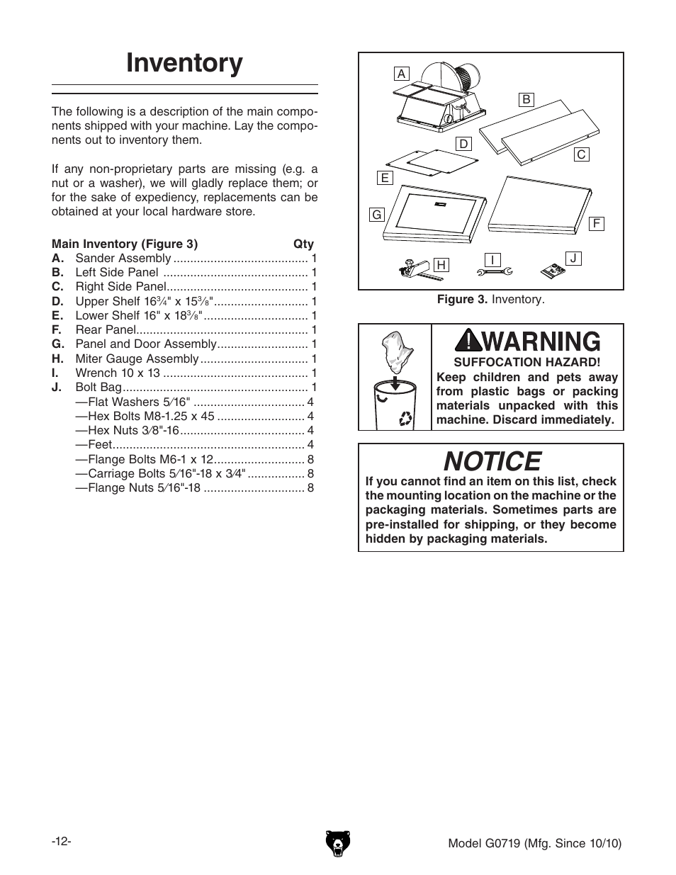 Inventory, Notice | Grizzly G0719 User Manual | Page 14 / 36