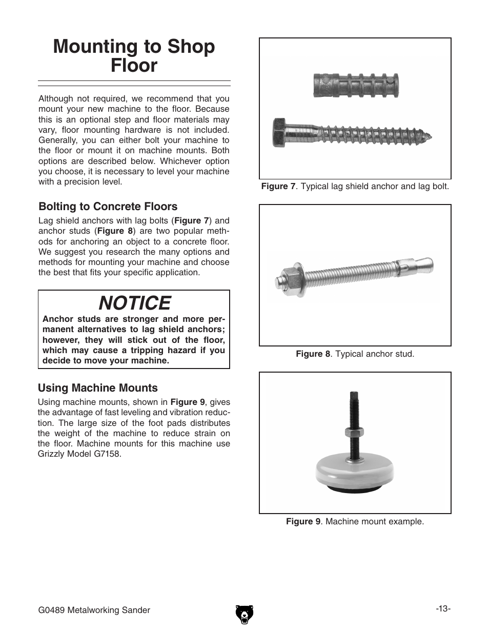 Mounting to shop floor, Notice | Grizzly G0489 User Manual | Page 15 / 28