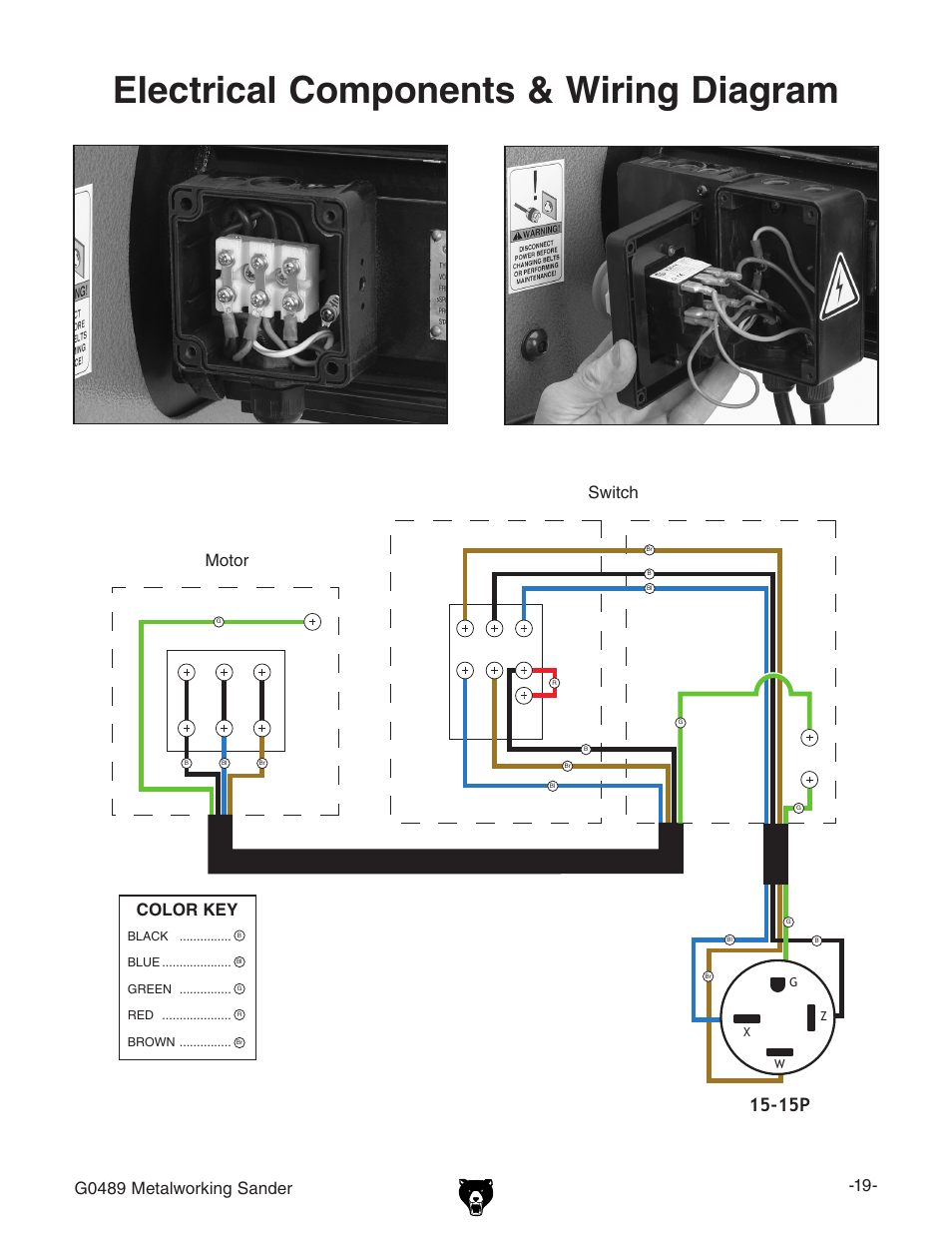 Electrical components & wiring diagram, Motor switch | Grizzly G0489 User Manual | Page 21 / 28