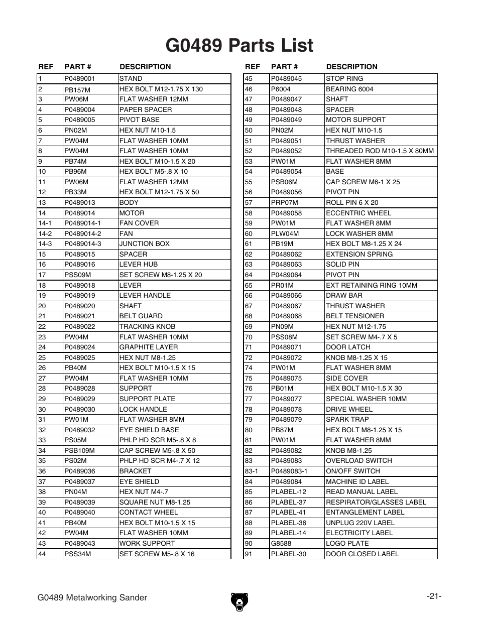 G0489 parts list | Grizzly G0489 User Manual | Page 23 / 28