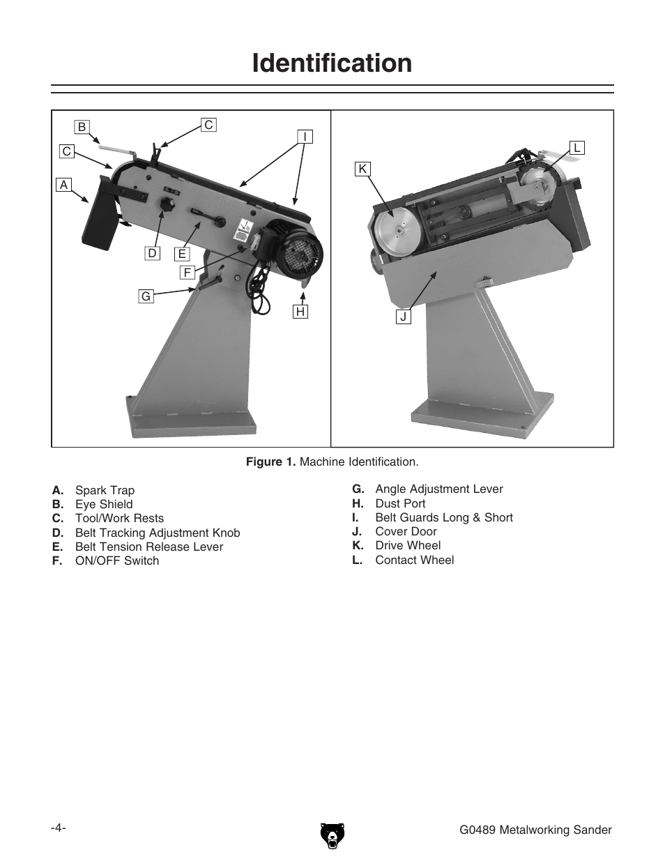 Identification | Grizzly G0489 User Manual | Page 6 / 28