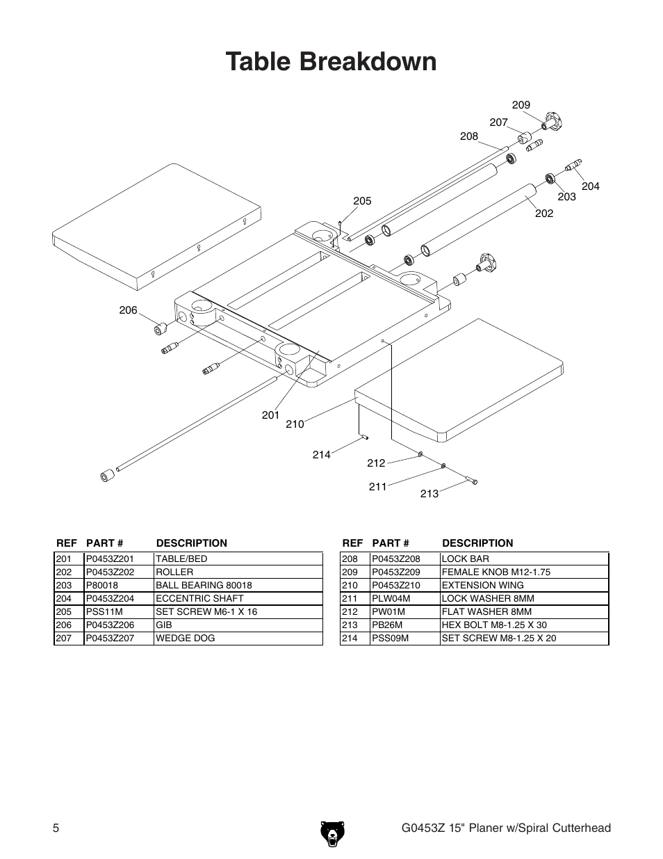 Table breakdown | Grizzly G0453Z User Manual | Page 3 / 8